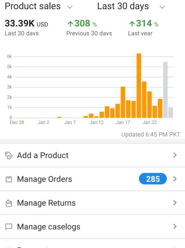 Seller dashboard: $33.39K in sales, up 308% over 30 days